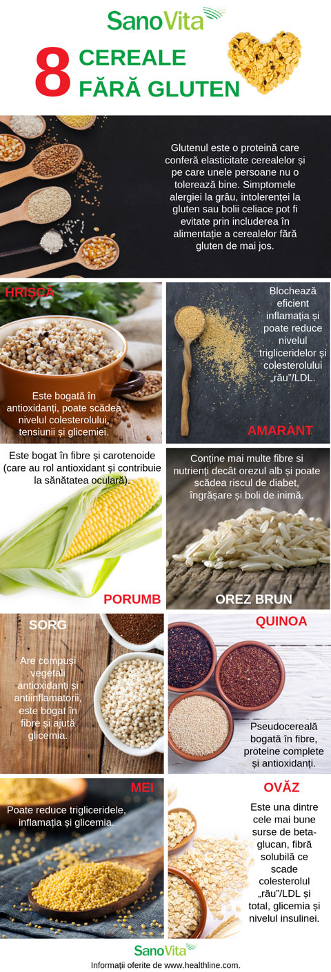 Totul despre Quinoa beneficii și recomandări de preparare